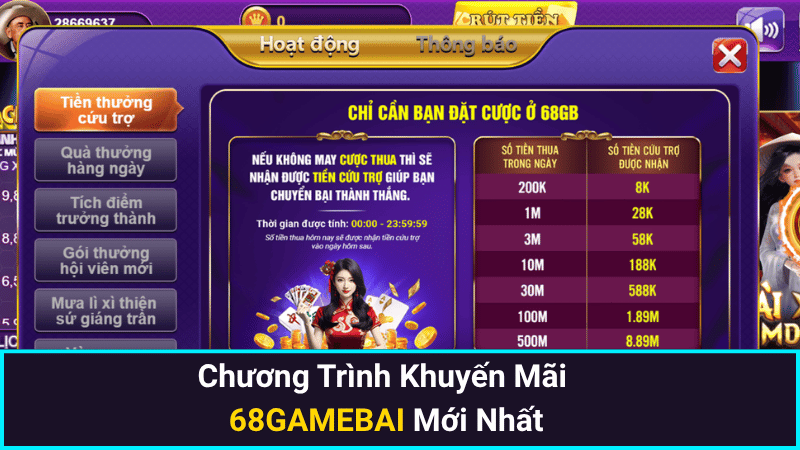 Chương Trình Khuyến Mãi 68GAMEBAI Mới Nhất